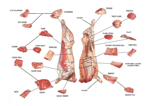 Les parties du Boeuf – Passion-Cuisine